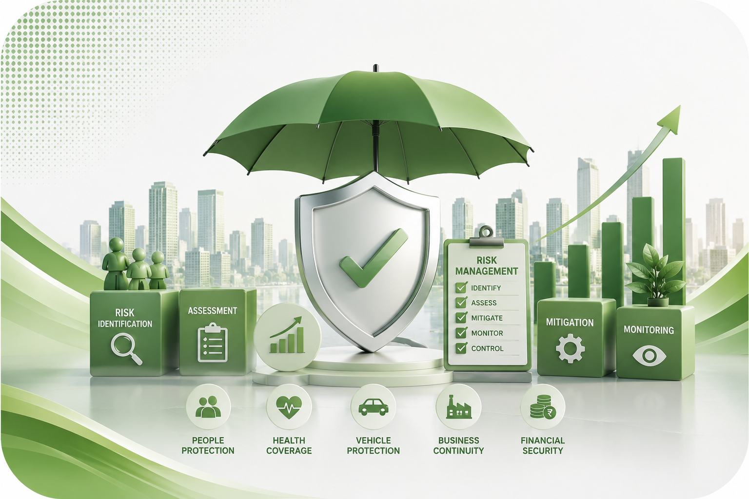 Power Insurance in India